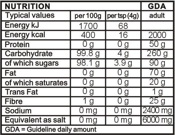 Glitter Crystals - Gluten Free Nuts Free Natural Ingredients Sprinkles